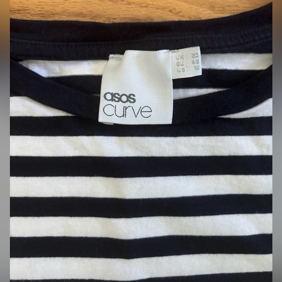 ASOS Curve Tshirt Dress Women’s 16 Blue White Stripes Cuffed Sleeve Casualwear - Picture 2 of 6